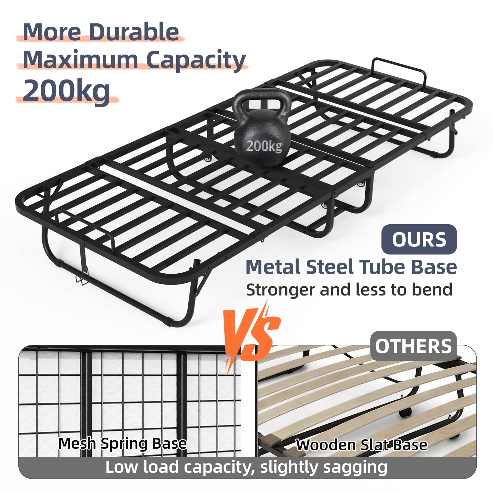 VOWNER Klappbett 200x90cm, Klappbares Gästebett für Erwachsene mit 13 cm Schaumstoff Memory-Matratze, Schutzhülle, Stabiler Metallrahmen und Rollen, Reisebett bis 200 kg belastbar