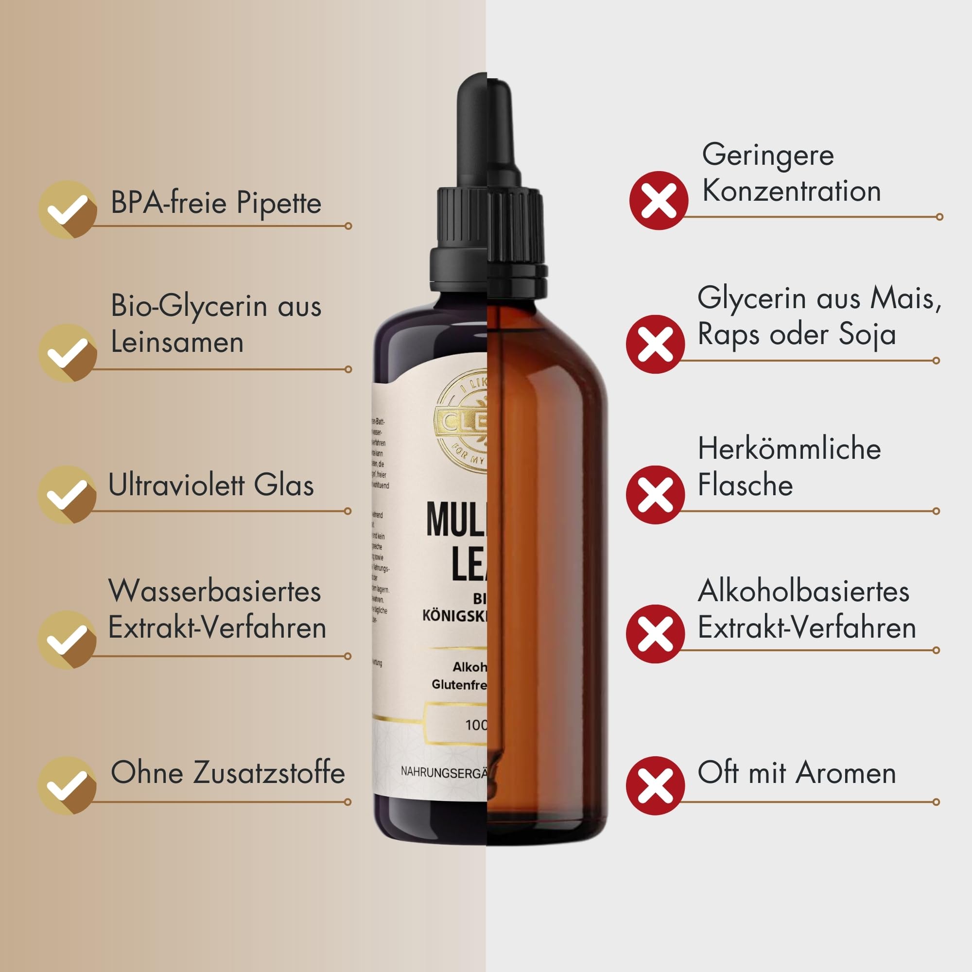 I-like-it-Clean® - Königskerzen-Extrakt - 200 mg Extrakt pro 1ml - 100ml - 10:1 Extrakt, bio zertifziert, alkoholfrei, ohne unerwünschte Zusatzstoffe - natürlicher Geschmack