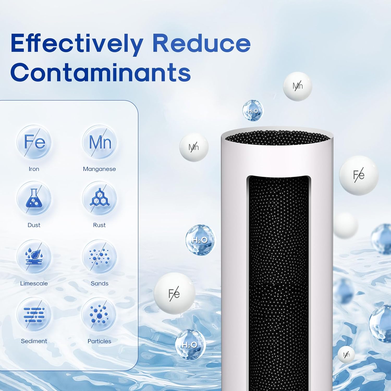 ICEPURE 5 Micron 20" x 4.5" RFN20BB Whole House Iron & Manganese Reduce Water Filter Replacement for FM25B, RFFE20-BB, CFRFFE-20BB, 1 Pack - Image 2