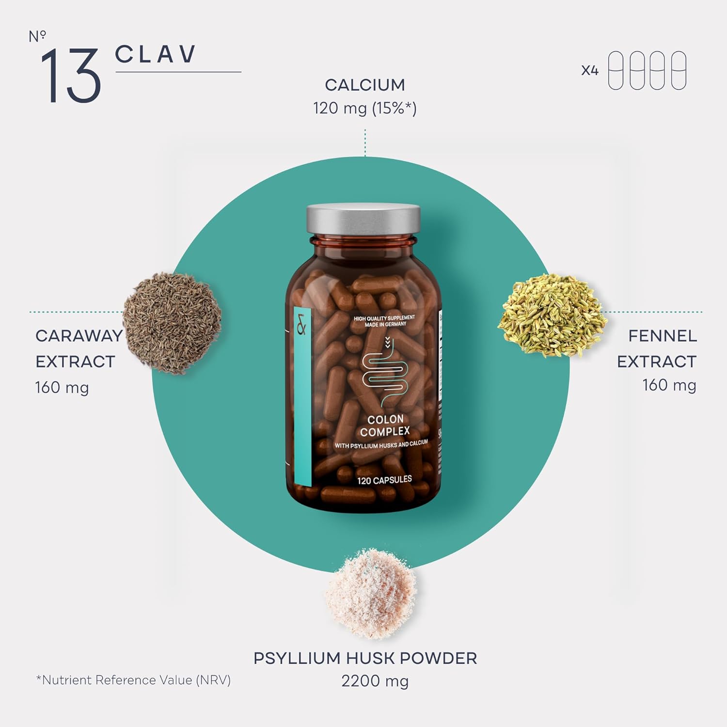 Premium Blood Pressure Support Supplement with Grape Seed Extract, L-Arginine, Black Garlic Extract & Potassium - 120 Capsules