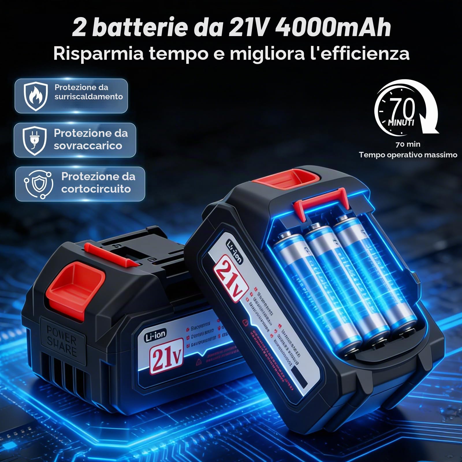 Spruzzatore per vernice, 21 V, 300.000 giri/min, batteria con 2 batterie da 4000 mAh, 5 ugelli e 3 modalità di spruzzo, contenitore da 1400 ml per terrazze, pareti, recinzioni, capannoni