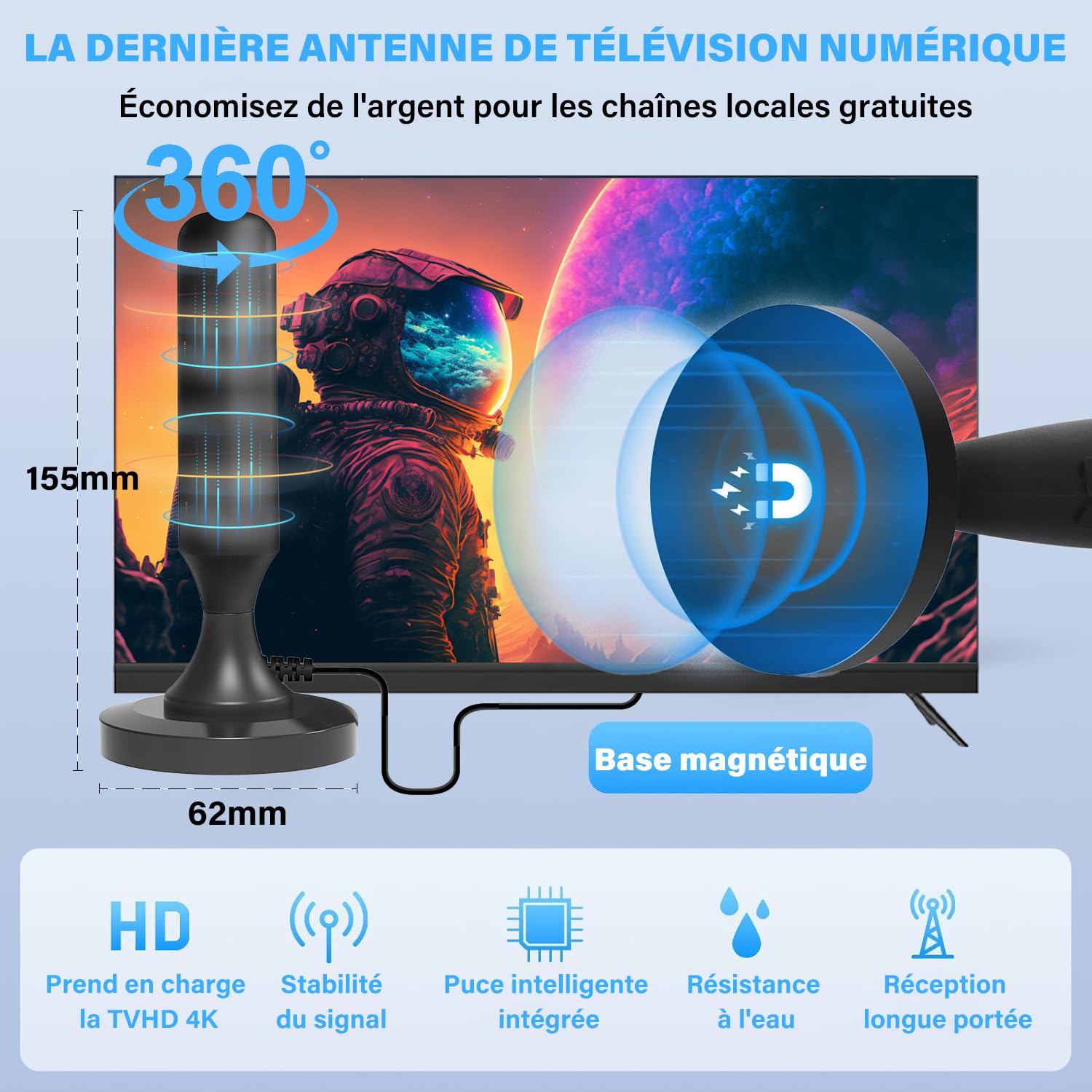 Tête Parabole Quad LNB 4 Sorties - Poppstar Pour Satellite 4K/HD