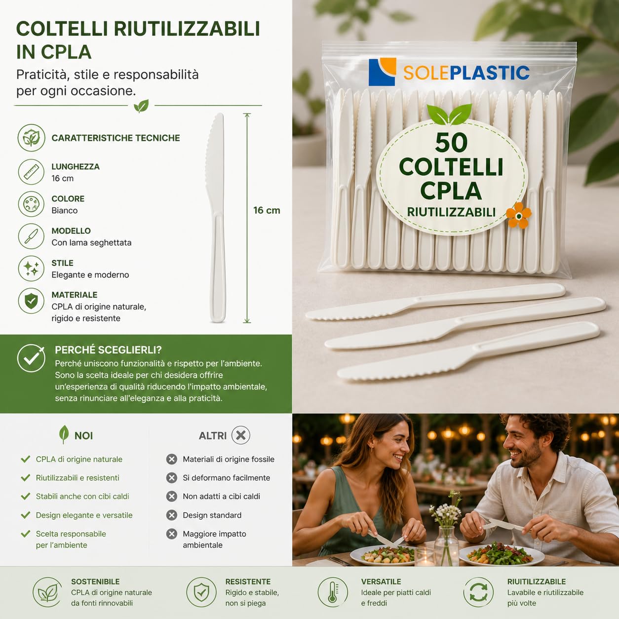 SOLEPLASTIC 50 Coltelli Riutilizzabili da 16 cm Bianco, Posate Ecologiche Resistenti per Catering, Feste, Eventi, Casa e Buffet