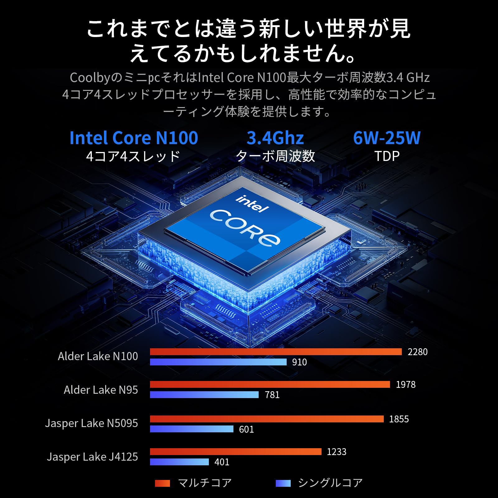 ミニPC 第12世代インテル intel 高速 DDR4 16GB+512GB GMKtec ミニpc 最新第12世代インテルAlder Lake-N100 mini pc
