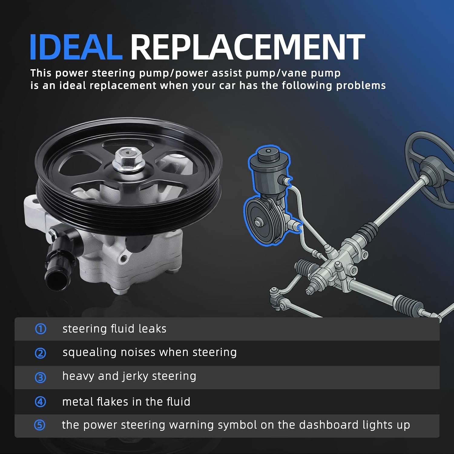 Power Steering Pump with Pulley, with Steering Pressure Hose Line, for Honda Accord 2003-2005, V6 3.0L, Power Assist Pump Replace# 96-5349 56110RDJA02, 53713SDBA01, 3401202