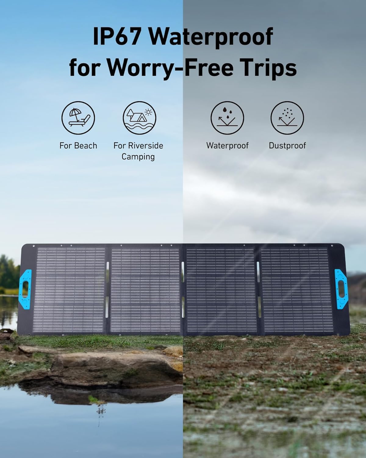 Amazon.com: Panel Solar Anker SOLIX PS200 con Soporte Ajustable