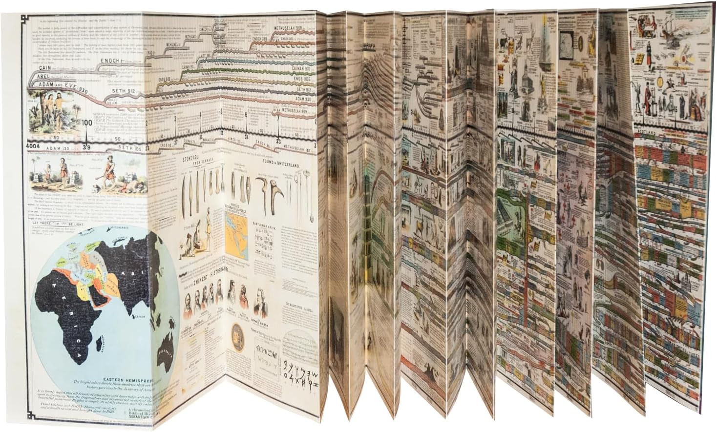 Adams Synchronological Chart or Map of History - Historical Timeline Wall Pan...