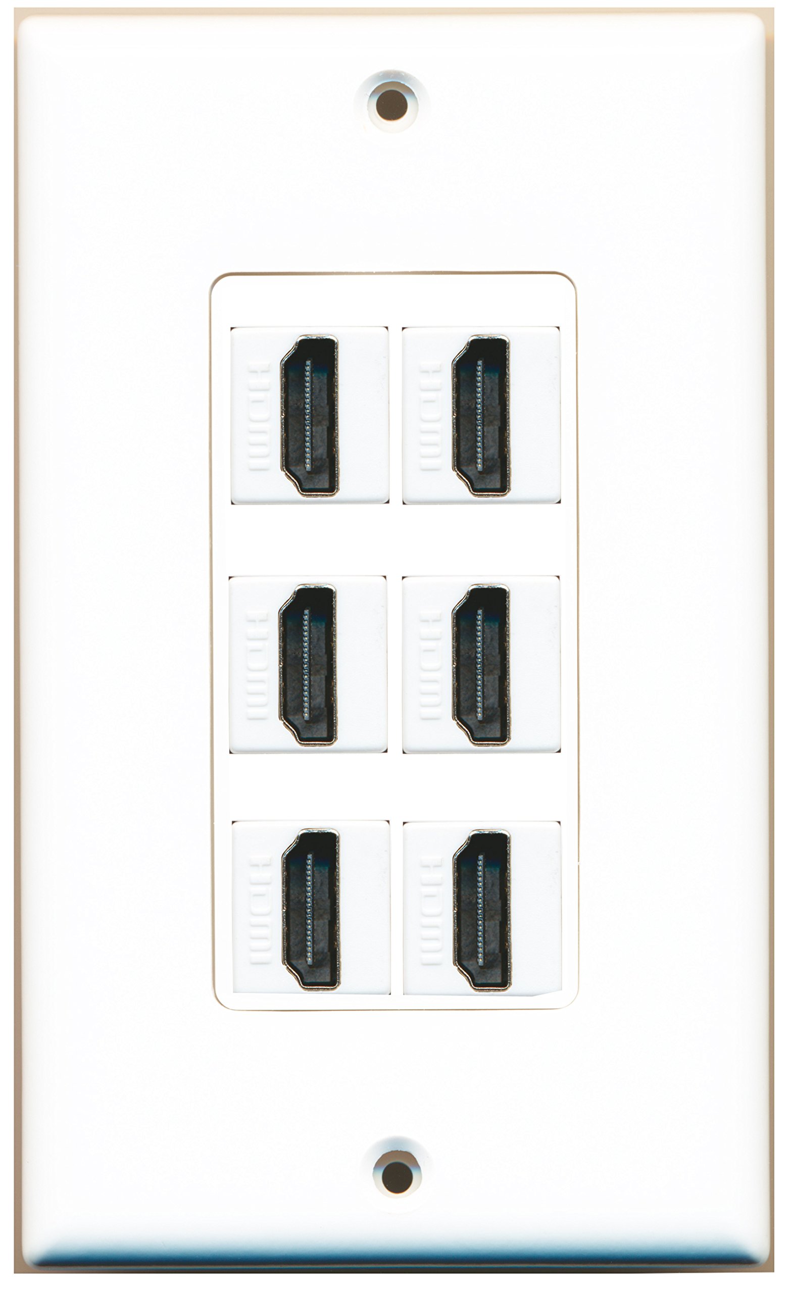 RiteAV 6 Port HDMI 2.0 Wall Plate Oversized Jumbo MIDI White