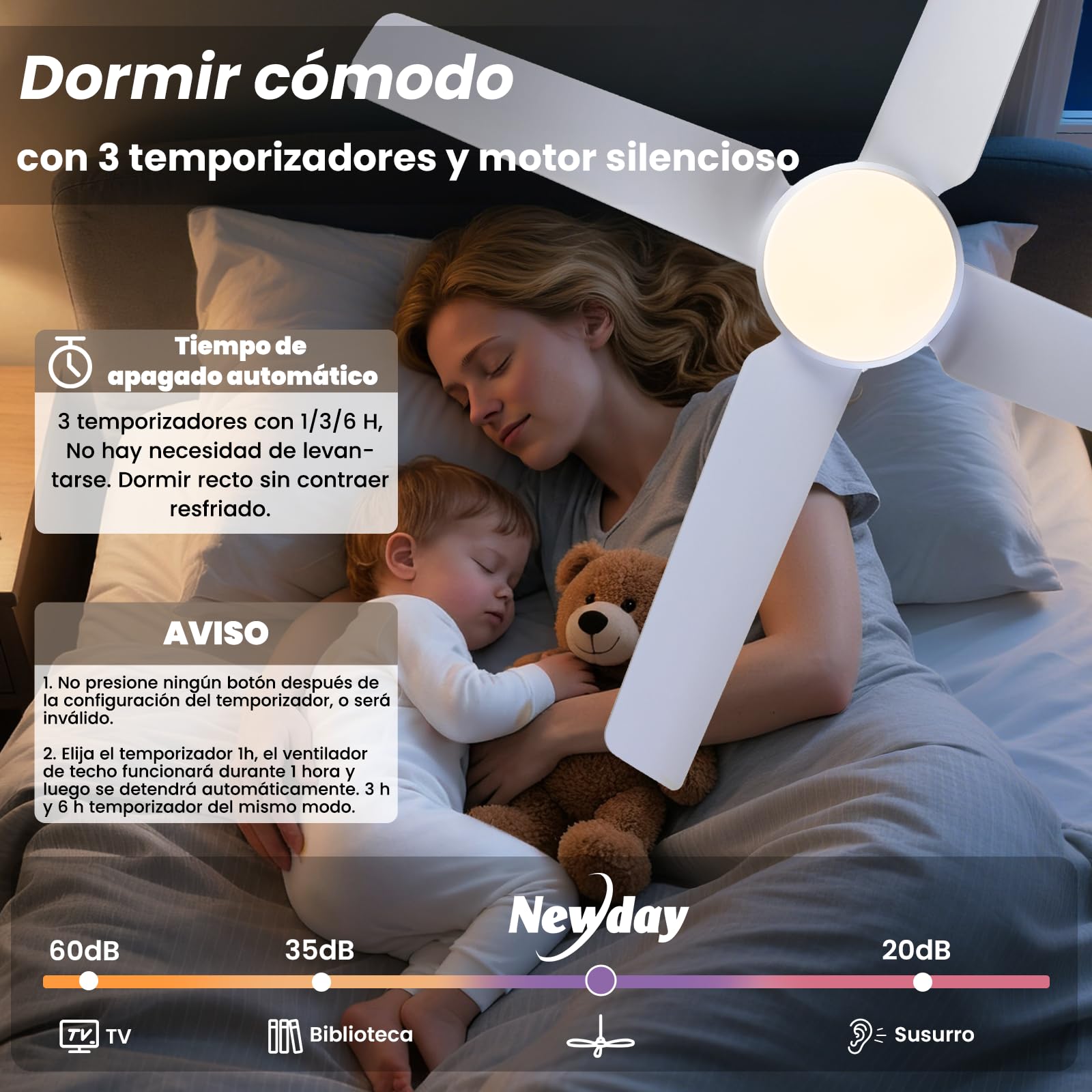 Newday 122CM Ventilador de Techo 4 Aspas Blanco Con Luz y Mando Silencioso