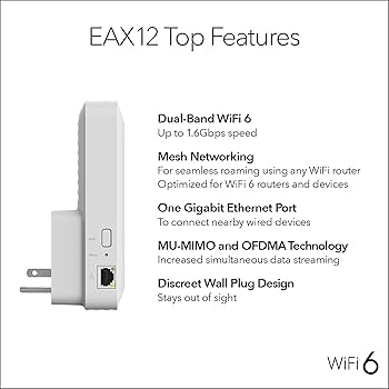 NETGEAR EAX20を2台まとめて Nighthawk EAX20 Extender – 4-Stream WiFi 6 Mesh Extender
