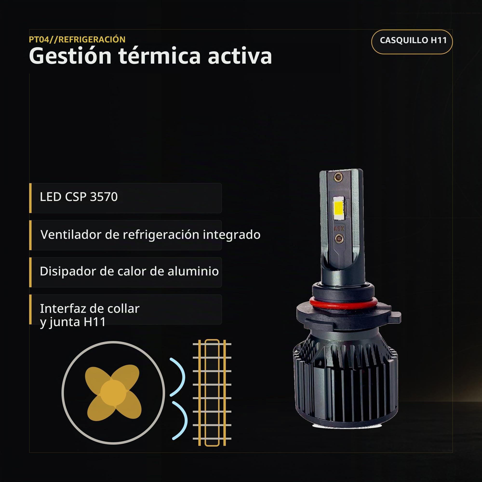 ASX Iluminación Ultra LED Off Road, 23W, 1725 Lúmenes Reales, Lámpara de Faros Delanteros 12-70V. Bombillas LED Luz Blanca 6000K Chip CSP, Conversión Faros Led, IP68, Pack 2 (H11)