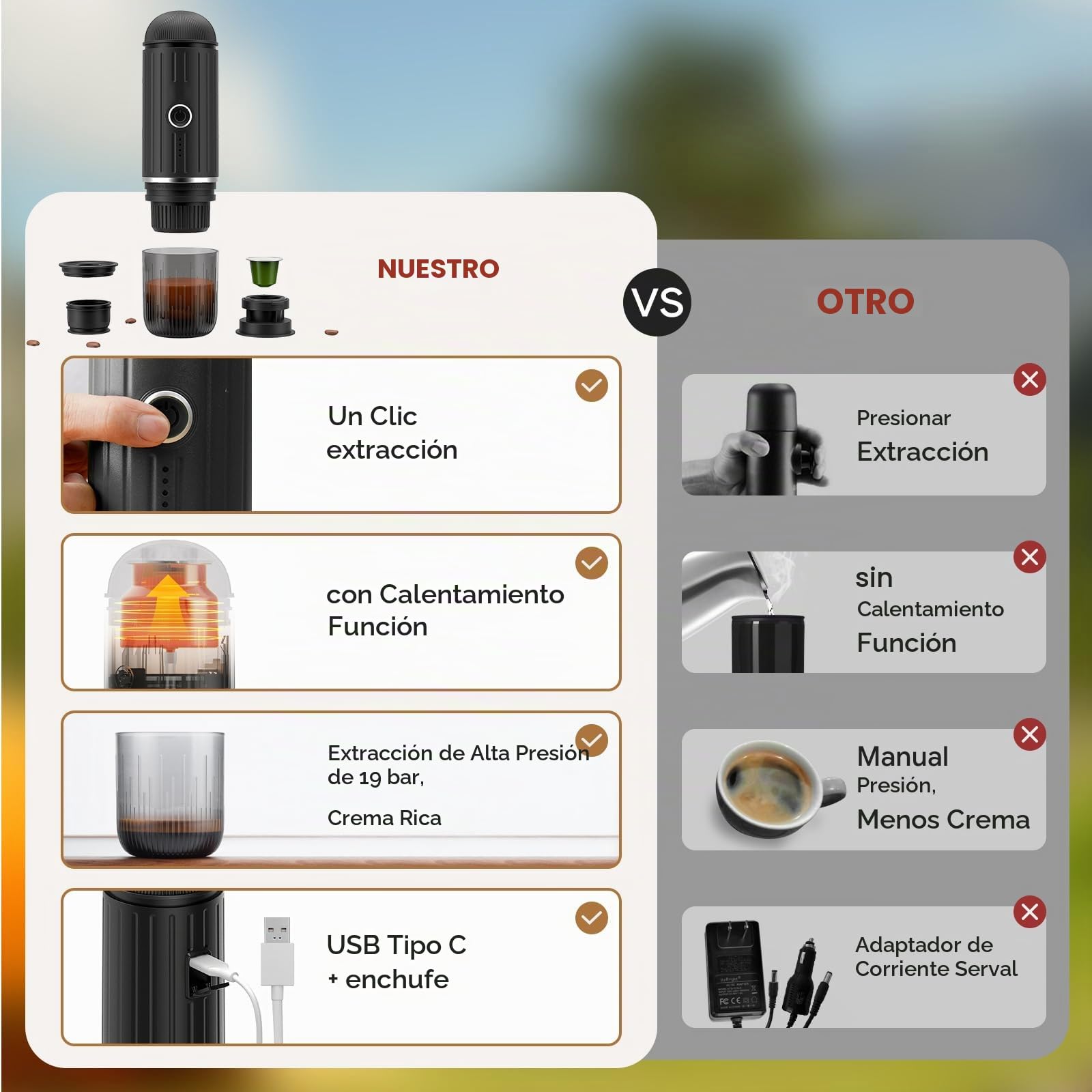 Máquina de café espresso eléctrica portátil, sistema de extracción de calor 2 en 1, cafetera espresso Crema Nespress, soporta café molido y cápsula NS, ME2218 (NEGRO)
