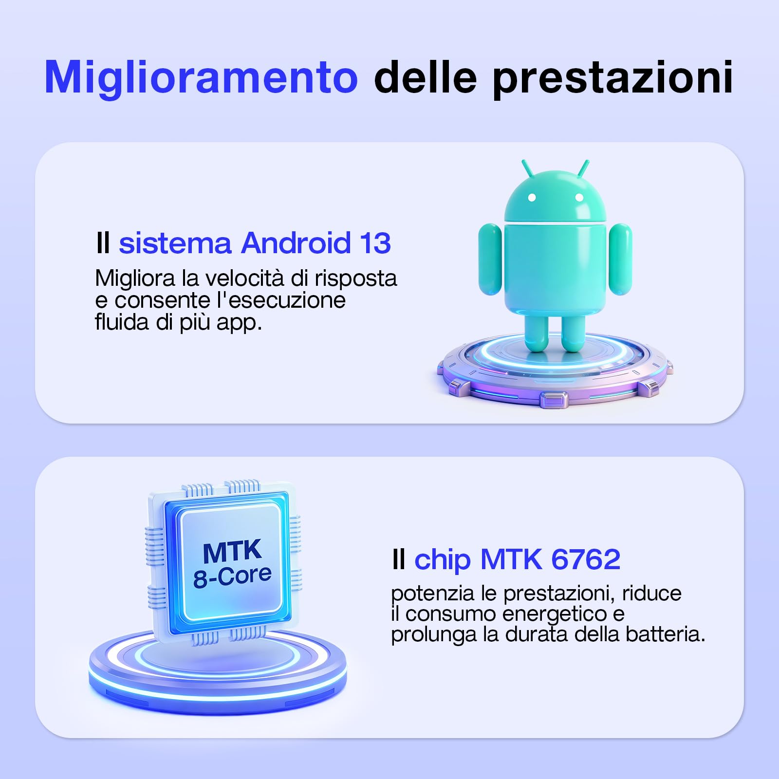 160 GB Reproductor MP3 con Spotify, Bluetooth y Wi‑Fi, MP3 Player Android 13, Reproductor MP4 Amazon Music, Reproductor MP3/MP4 para niños, Pantalla táctil HD de 4,02 Pulgadas, Audible, Play Store