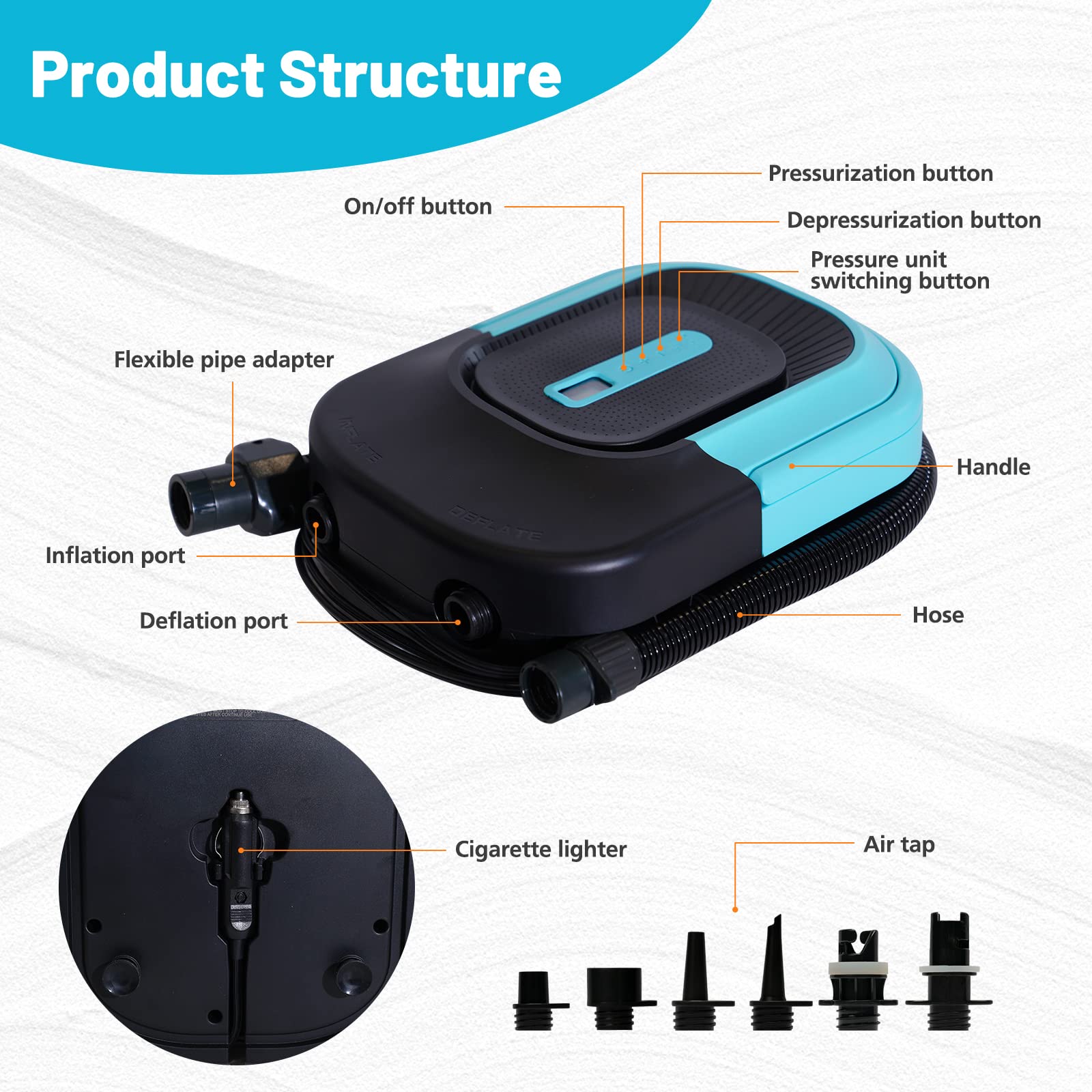 FunWater SUP Electric Pump, 20PIS, Inflation And