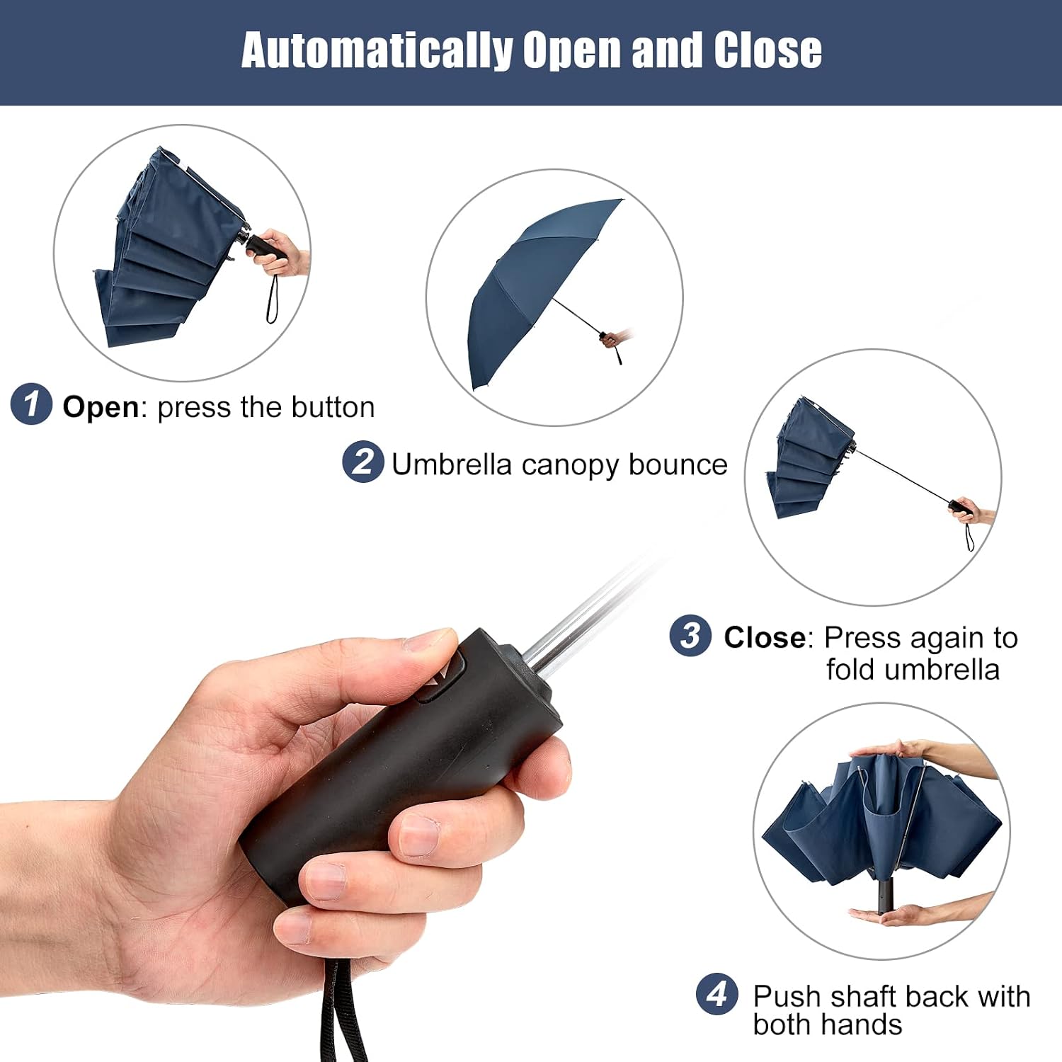 G4Free Inverted Windproof Umbrella-54 Inch Large Canopy for Rain, folding Compact Reverse with 10 Ribs Automatic Open Close