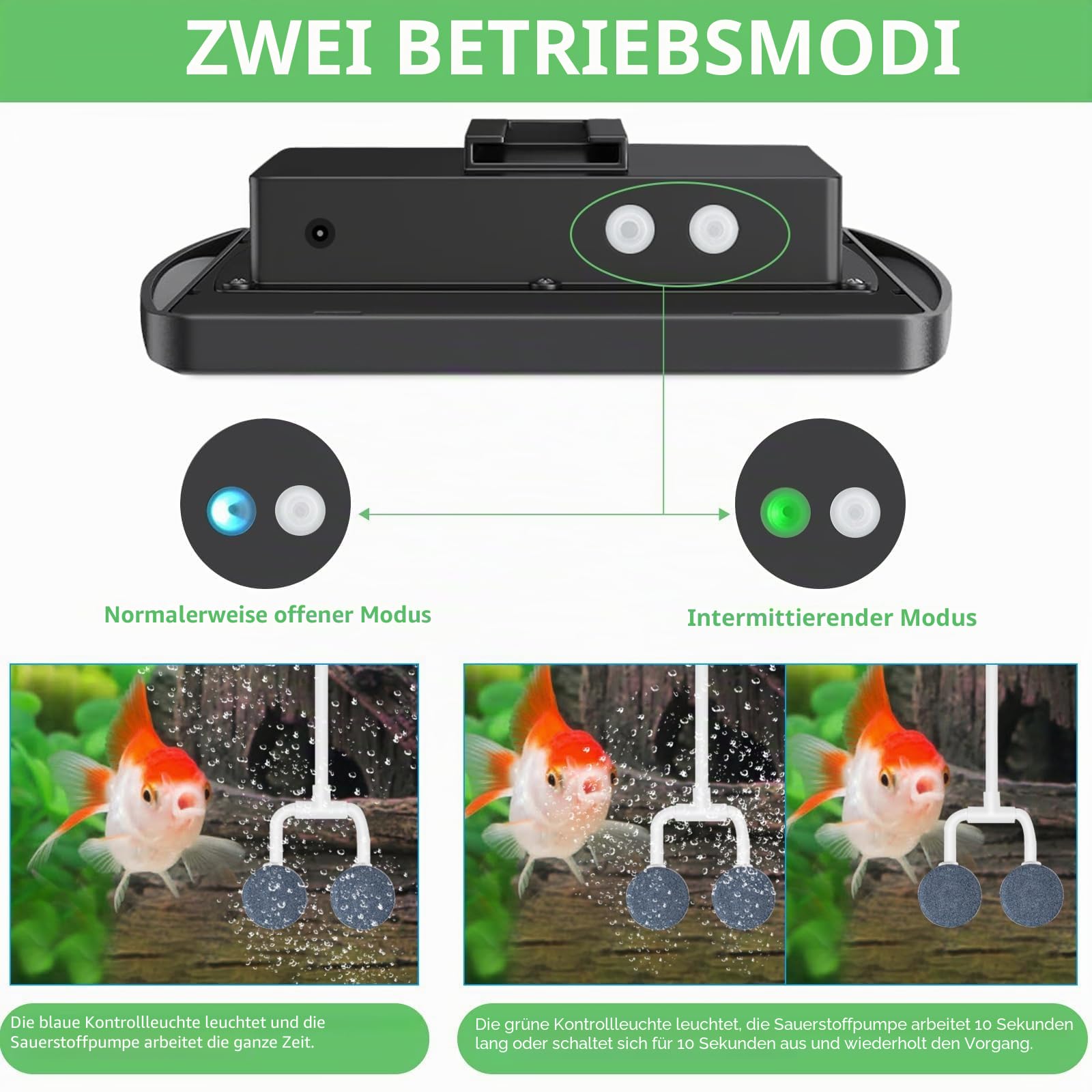 Solarpumpe Sauerstoffpumpe, solarbetriebener 2 W Teichbelüfter mit 2200 mAh Notstrombatterie, hydroponische Luftpumpe, geeignet für Outdoor-Fischen, Teiche, Aquarien