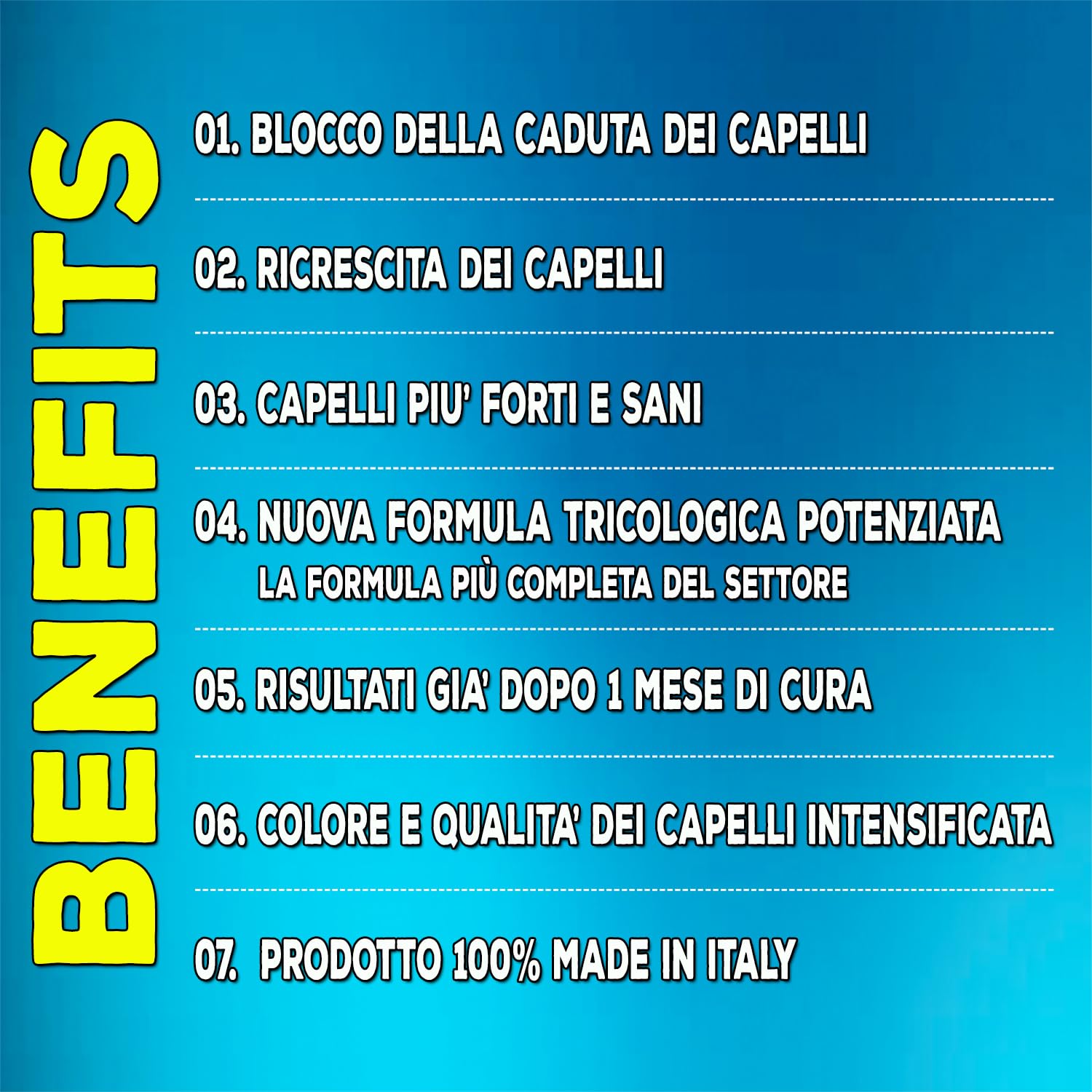 HAIR REBIRTH STRONG * Shampoo 250 ml * Il Miglior Shampoo Anticaduta e Ricrescita * Formula Tricologica con Cheratina Caffeina e Biotina * Made in Italy 100% * Rinascita dei Capelli * Registrato CPNP