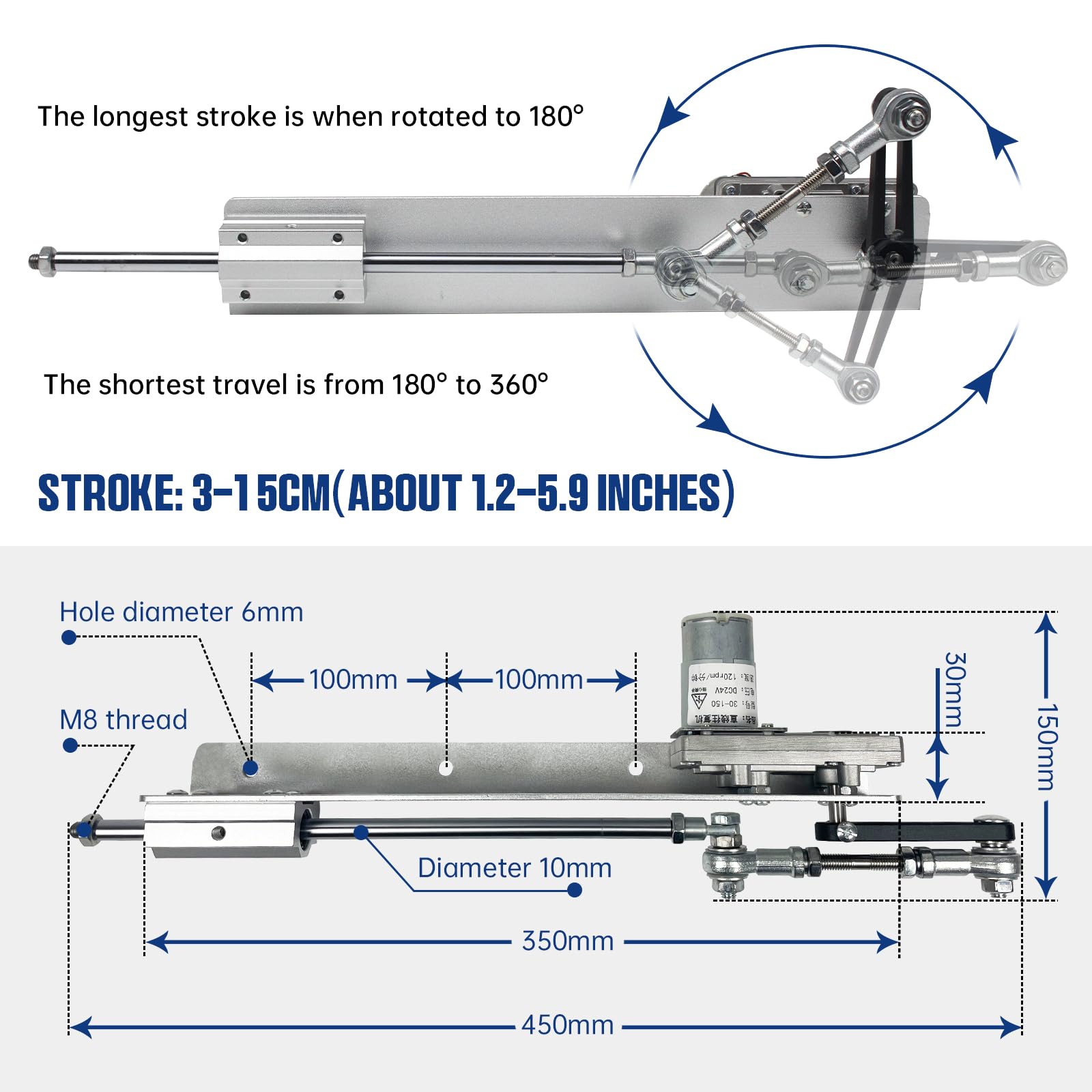 RATTMMOTOR Hubkolben Linearaktuator Stroke 1.18-6 inch DC 24V 120RPM Geschwindigkeit Einstellbare Linearantrieb 30-150mm mit Drehzahlregler (24VDC, 3-15CM/120RPM)