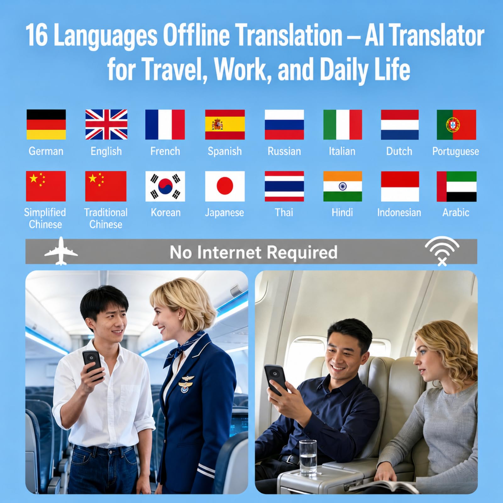 Traduttore Vocale SKARA con Traduzione Online e Offline, Traduttore in Tempo Reale con Uscita Vocale, 137+ Lingue Online, 16 Lingue Offline, Traduzione Foto OCR, WiFi, per Viaggi