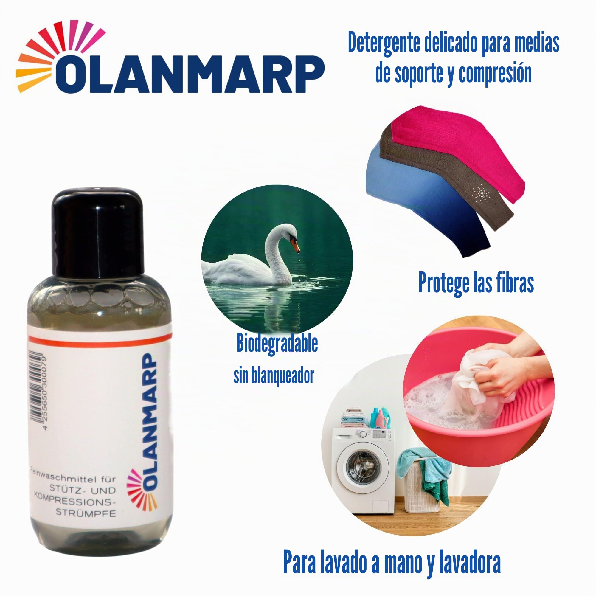 Arion Easy Slide - Apretador para mangas de compresión + Olanmarp | Fácil de poner calcetines de compresión con detergente, ideal para pacientes con linfedema