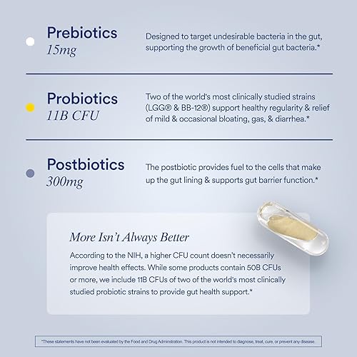 Miniatura 3 de Ritual Synbiotic+ - Suplemento probiótico, prebiótico, postbiótico, 3 en 1 para la salud intestinal y el apoyo digestivo, regularidad, hinchazón,