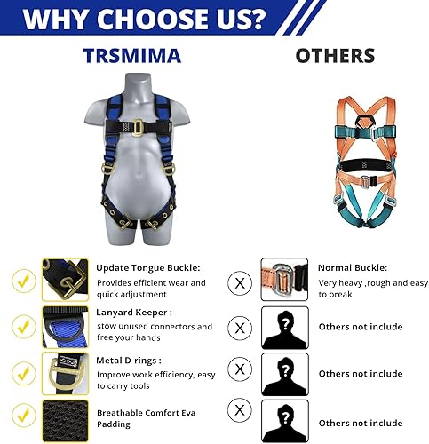Miniatura 5 de TRSMIMA Arnés de seguridad para protección contra caídas, cinturón de trabajo para techos de escalada con respaldo acolchado en el hombro con ojales
