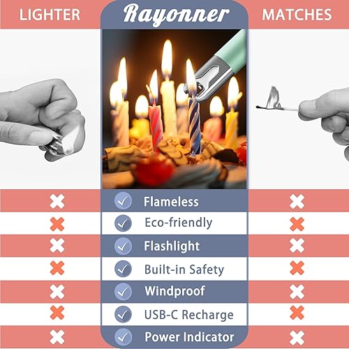 Miniatura 5 de RAYONNER Encendedor eléctrico para velas, encendedor recargable USB ARC (1 paquete, verde)