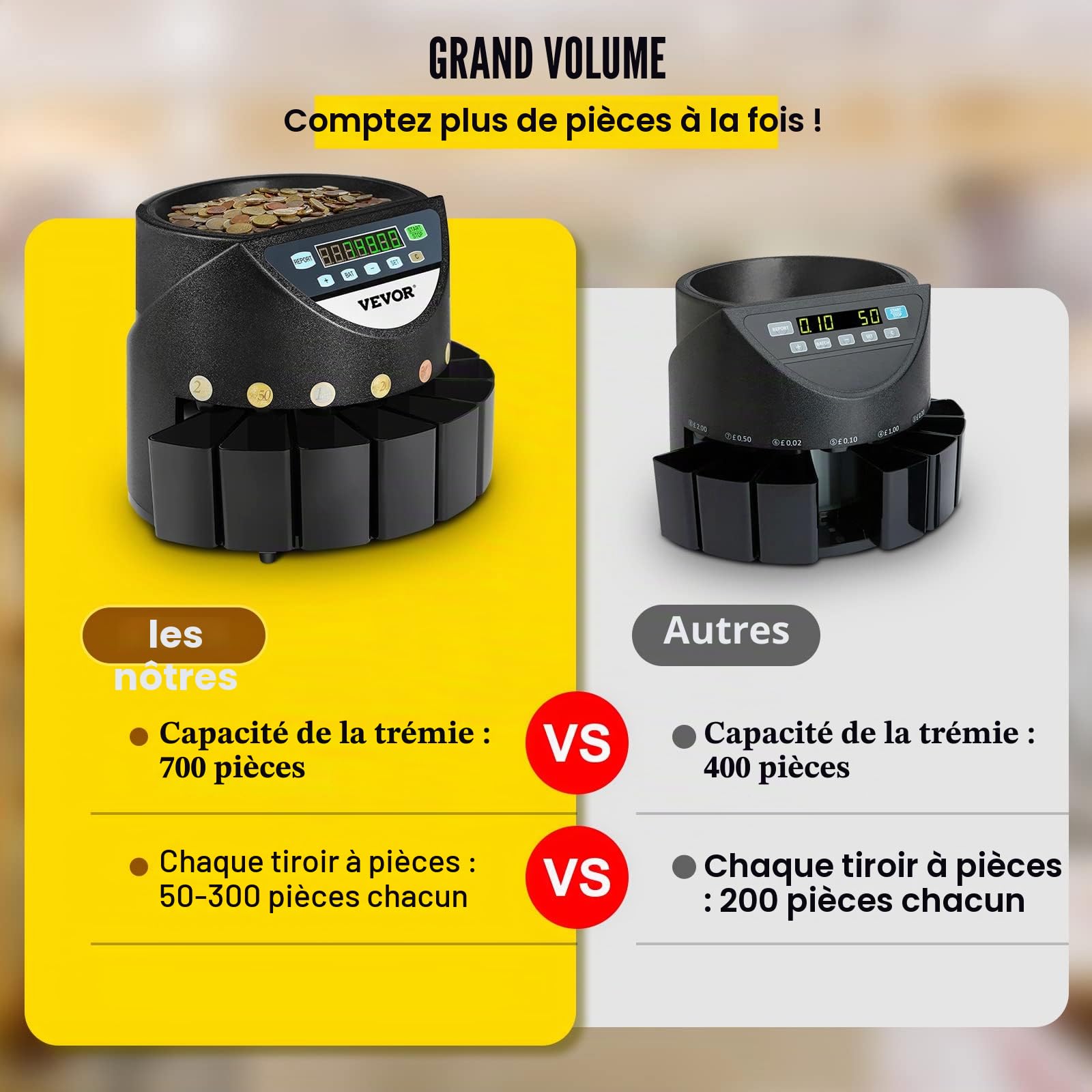 VEVOR Trieur de Pièces d'Argent 220 V 50 Hz 300 pièces/min 8 Boîtes de Collecte