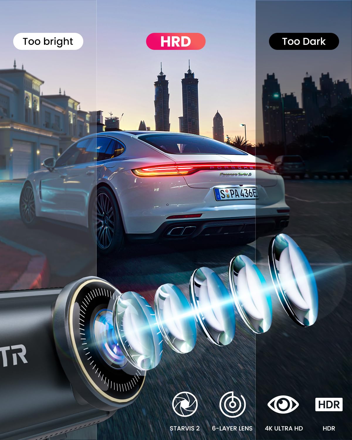 4K Dash Cam Vorne und Hinten, 5GHz WLAN Dashcam mit 64GB SD-Karte, Dual Car Dash Camera, Full HD Dash Cam mit APP-Steuerung, G-Sensor, WDR, USB, Loop Recording Einfache Einrichtung