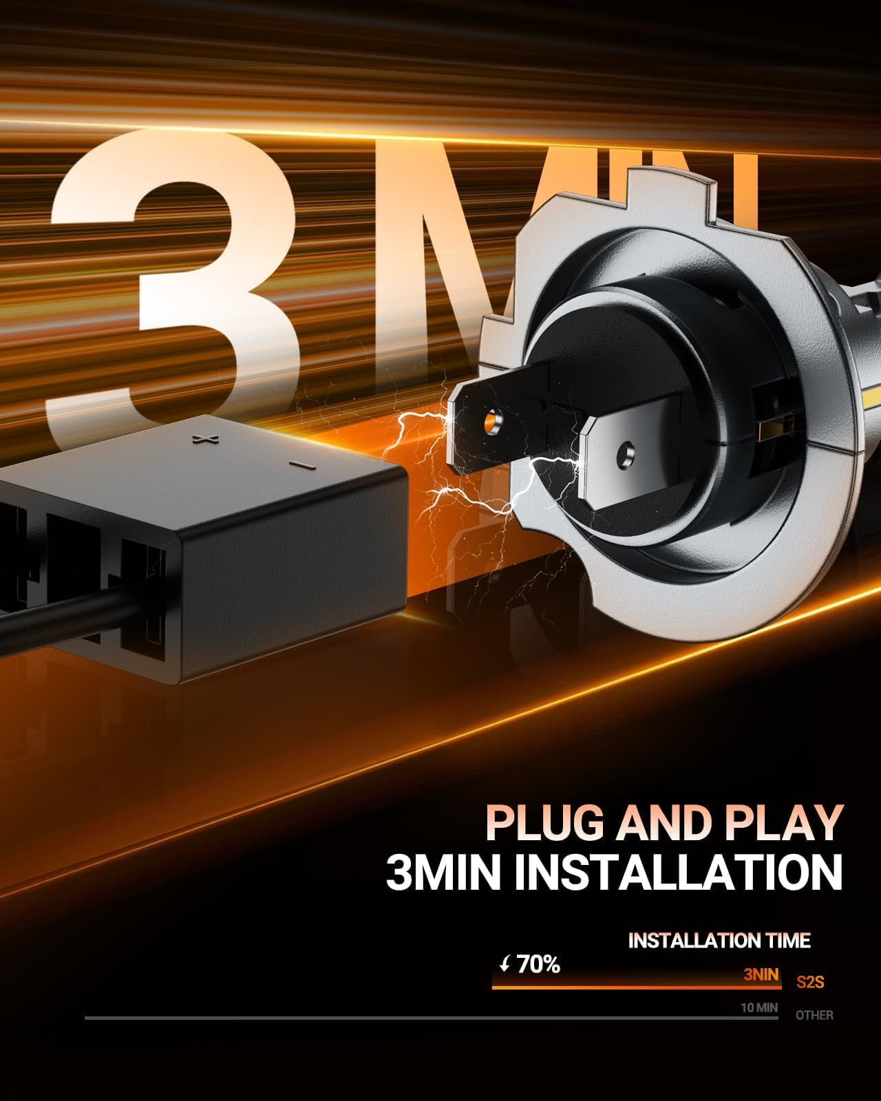 SEALIGHT Kit Led H7+H1 50000LM - Versión 2026 con Ventilador 14000 rpm, Diseño 1:1 Sin Deslumbramiento, Instalación Plug and Play Fácil, Paquete de 4 Unidades