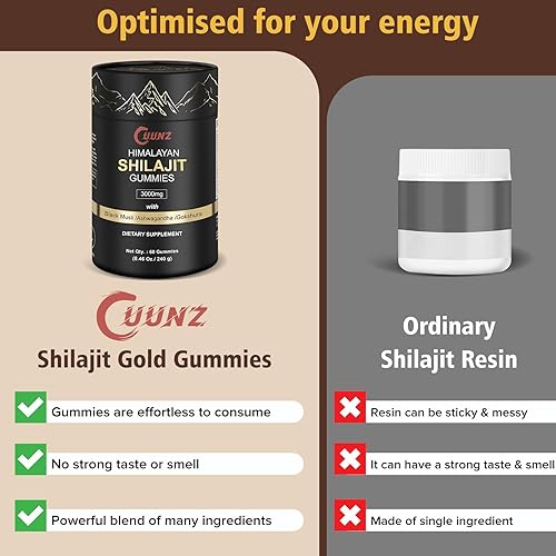 Miniatura 7 de Himalayan Nutritious Shilajit Gummies Gold  Ashwagandha, Gokshura  Ácido fúlvico  85+ minerales traza  para hombres y mujeres  sin azúcar añadido