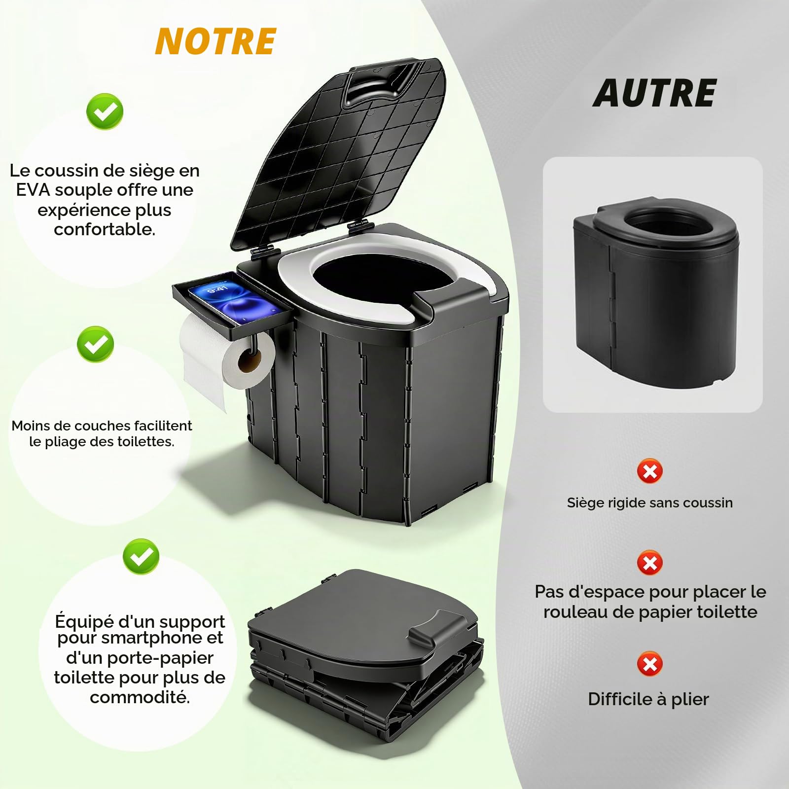 Toilettes de camping pliables avec hauteur d'assise de 42 cm - Toilettes de camping pour adultes et enfants - Charge maximale : 200 kg - 5 l - Accessoires de camping avec sac poubelle - Pour