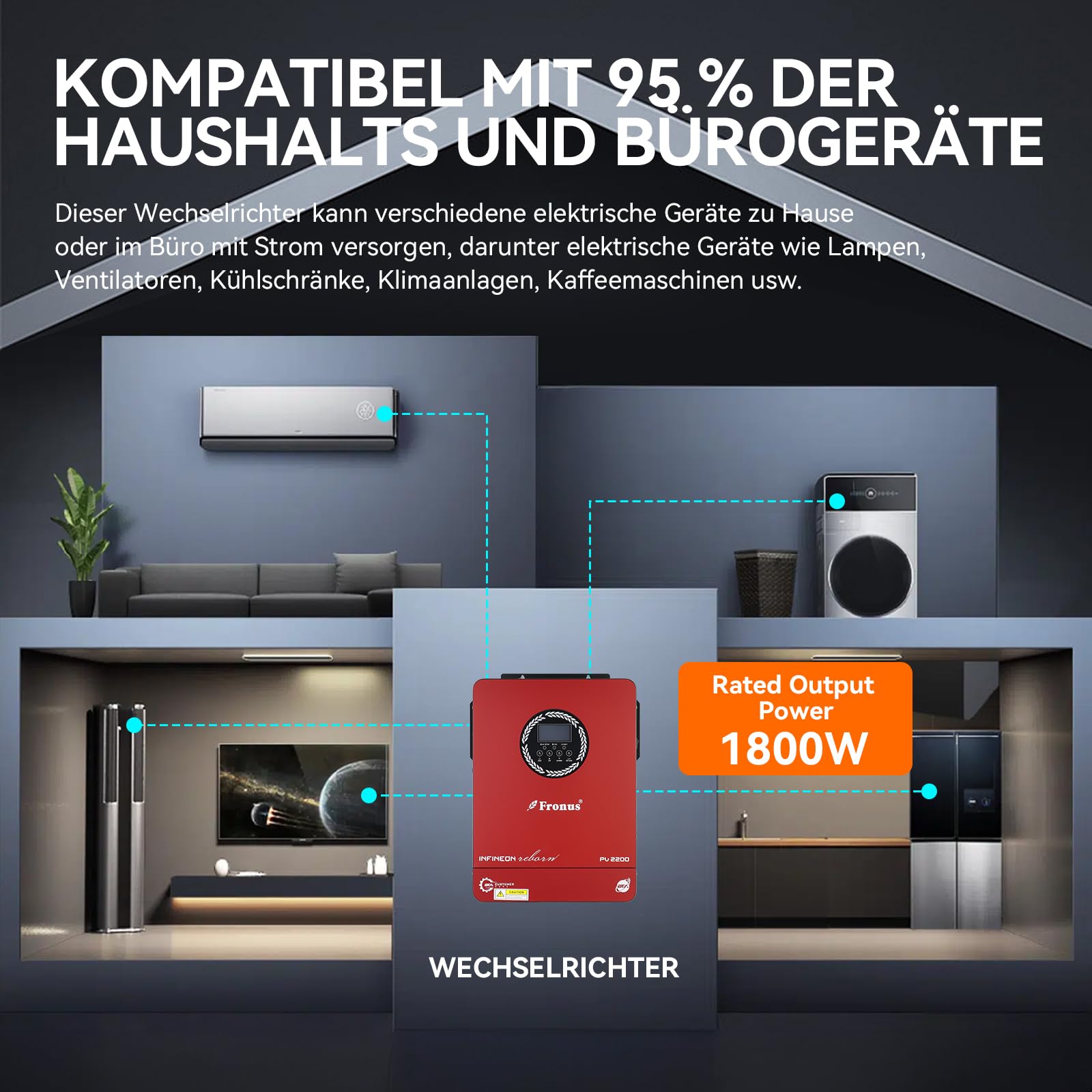 1.8KW Hybrid Wechselrichter 12V DC zu 230V AC Pure Sine Wave Inverter mit 80A MPPT Solarregler Max PV-Eingang 450V, Off-Grid Inversor Support Lifepo4