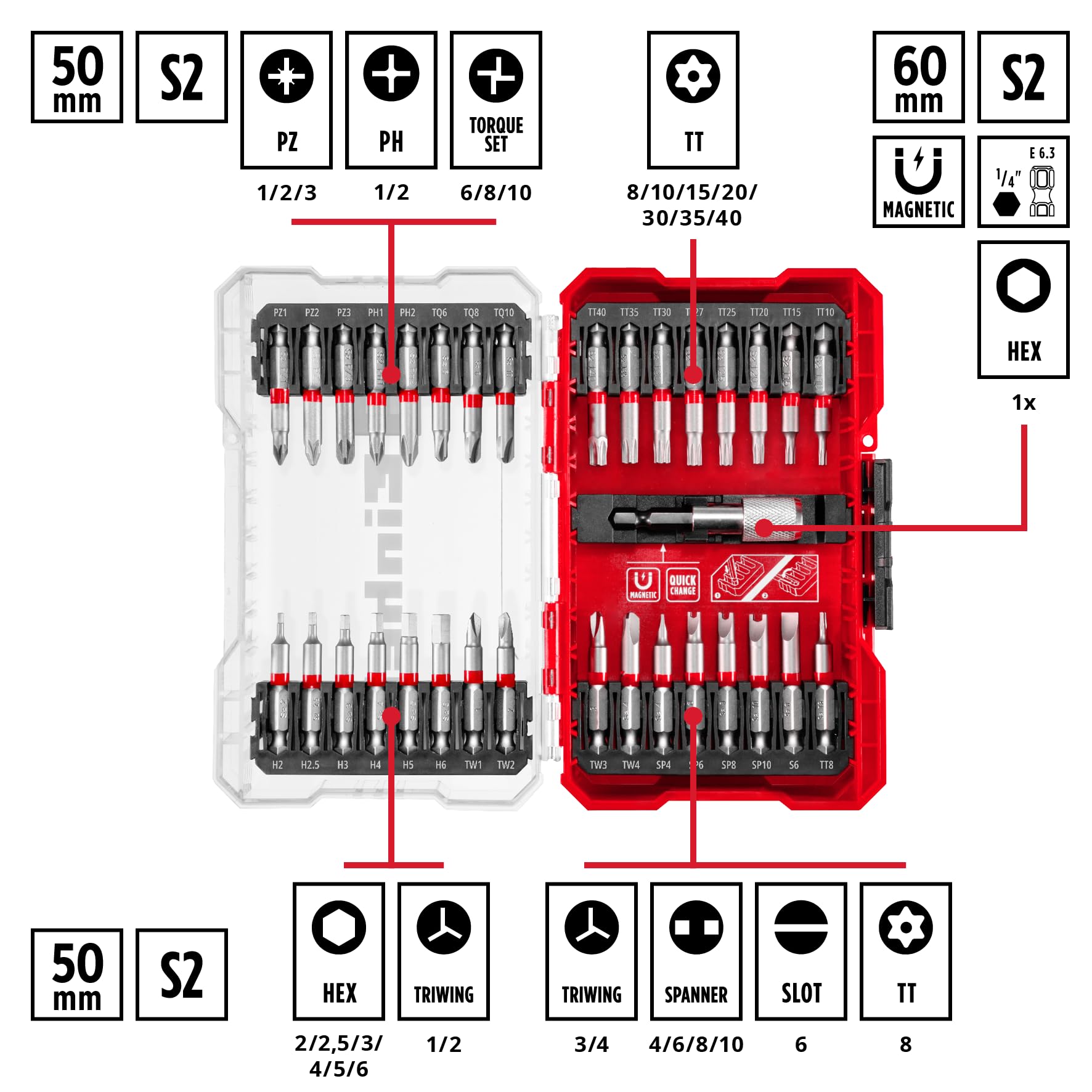 Original Einhell M-CASE de 33 piezas. Juego de puntas (para atornilladores a batería y taladradoras con puntas de 50 mm de acero S2, portapuntas de cambio rápido de acero al carbono incl.)