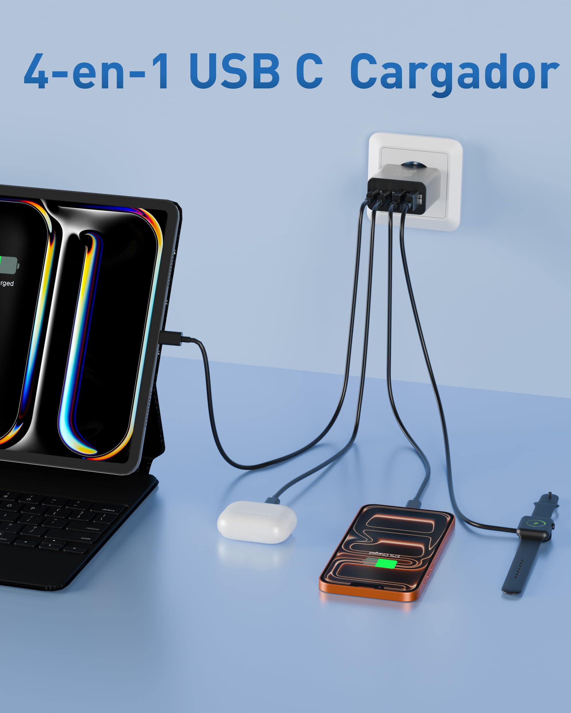 65W Cargador USB C, 4-Puerto Carga Rápido Adaptador con 240W 2M Tipo C Cable para MacBook Pro/Air, Tableta, iPad, iPhone 17/17 Air/16/15 Pro MAX, Samsung Galaxy S25/S26 Ultra, Rapida USB-C/A Enchufe