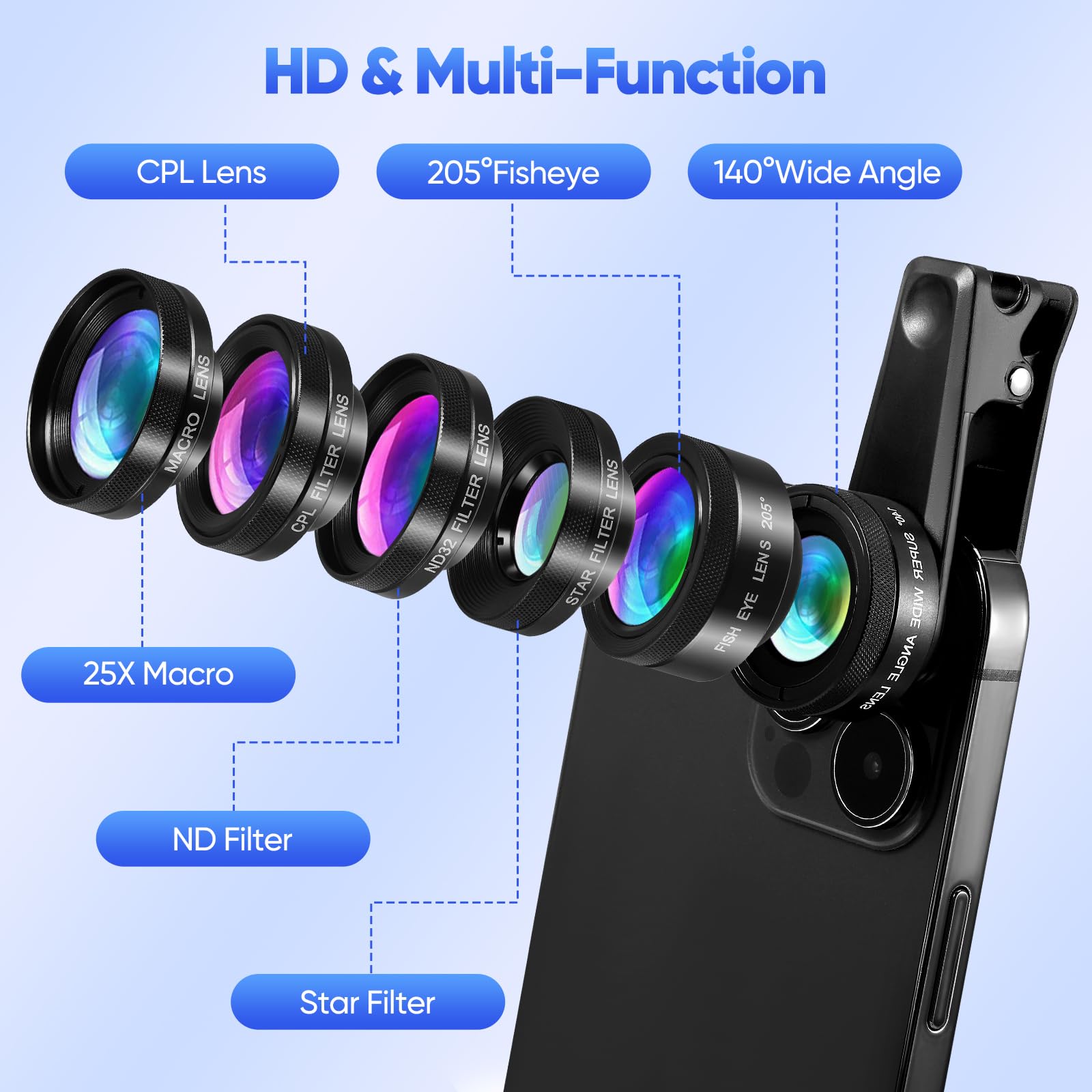 Objectif Telephone Portable pour Smartphone Universels, 6 en 1 Lentille Smartphone, 140x Téléphoto, Objectif Macro 25 x, 205° Fisheye, pour la Plupart des Smartphones