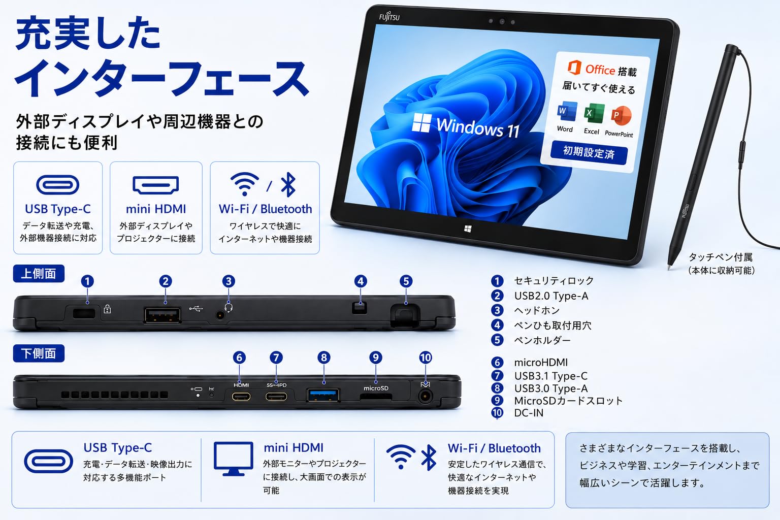 Amazon.co.jp: 【整備済み品】富士通 ARROWS Tab Q739 / 13.3型FHD