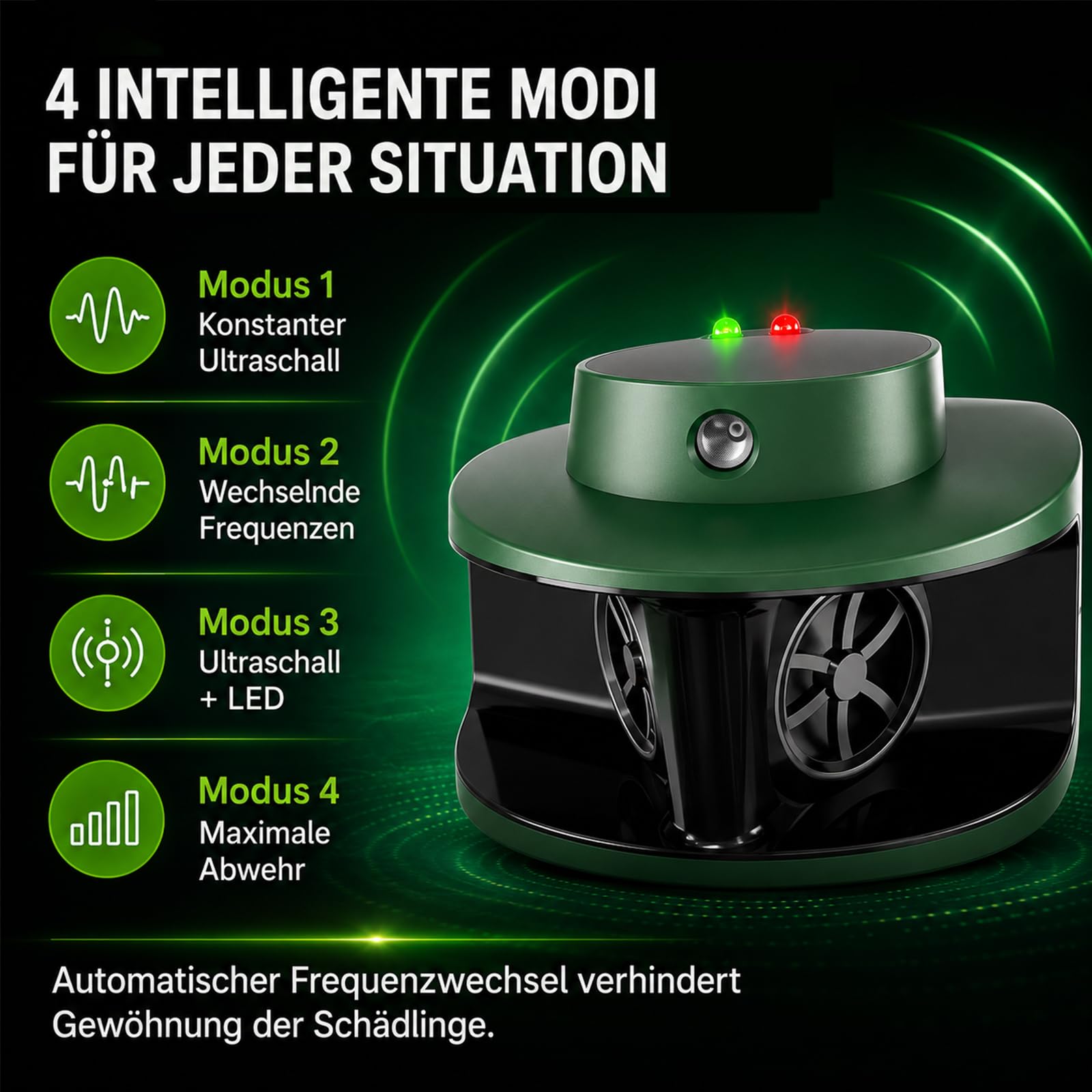 MEKEET Ultraschall gegen Mäuse, Mäuseabwehr Ultraschall Testsieger, Mäuseschreck gegen Mäuse & Ratten ohne Gift, 360° Schutz, 4 Modi, 9 LEDs, bis 310 m² für Keller, Garage, Dachboden & Küche