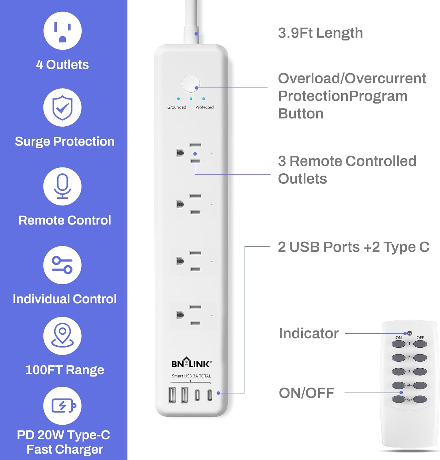 BN-LINK Remote Control Power Strip with 4 Independent Outlets，4 USBs (incl. 20W USB-C), 3.9Ft Extension Cord, 15A/1875W Overload Protection, Wall Mount, for Home, Office, ETL Listed, 1200J