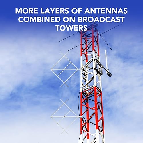 Miniatura 7 de CP200 350W Antena transmisora FM al aire libre, antena FM de doble cruzado, antena polarizada circular FM para transmisor de transmisión FM de