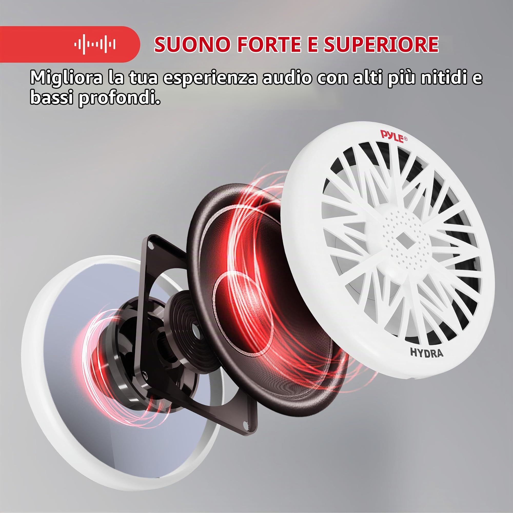 Pyle PLMRW10 Passive subwoofer 250W Bianco subwoofers