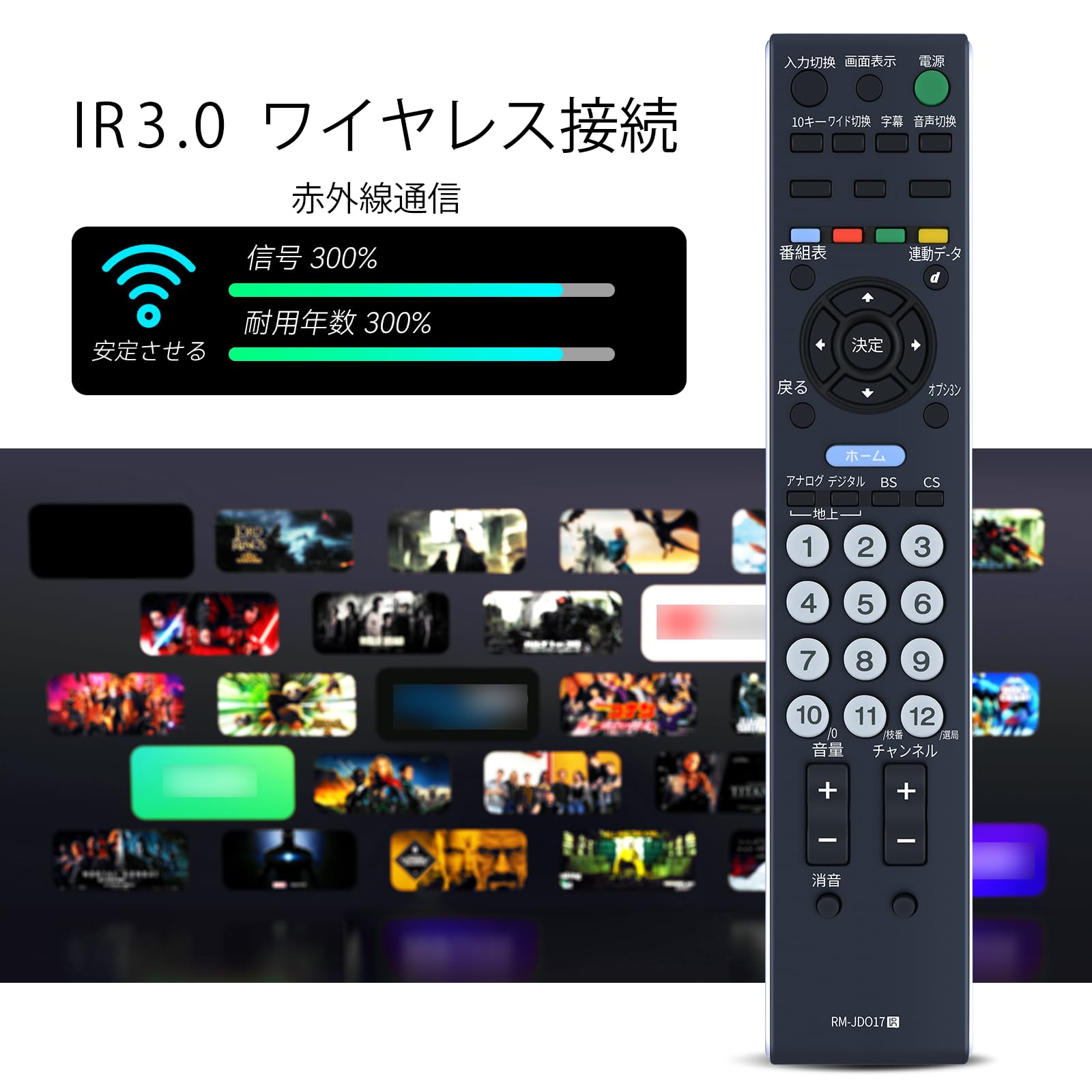 Amazon.co.jp: テレビリモコン RM-JD017 ソニー用のリモコン bravia