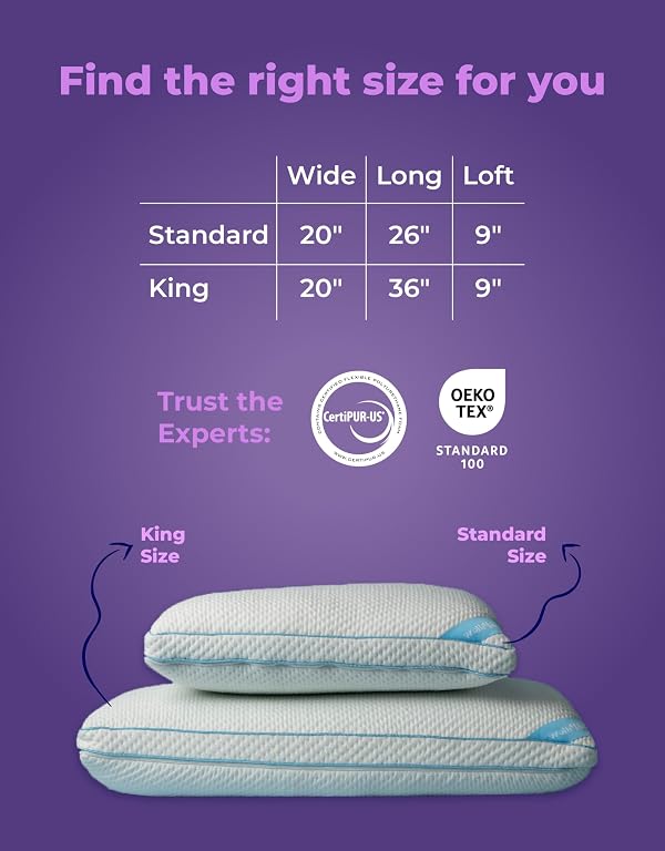 Pillow Fight - 2 Pack, GoodPillow Hybrid, Goose Down Alternative & Memory Foam, Bed Pillows, Back Pillow, Side Sleeper Pillow, w/Adjustable Loft & Firm Support Core - Standard/Queen Pillows by Pillow Fight - Image 6