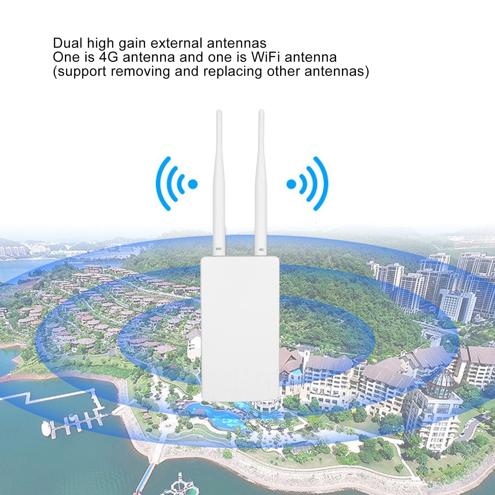 Routeur de Modem 4G LTE Extérieur débloqué avec Emplacement pour Carte SIM, Routeur WiFi de Carte SIM Extérieur étanche 4G LTE CPE Routeurs LTE 150 Mbps pour L'usine (Prise UE)