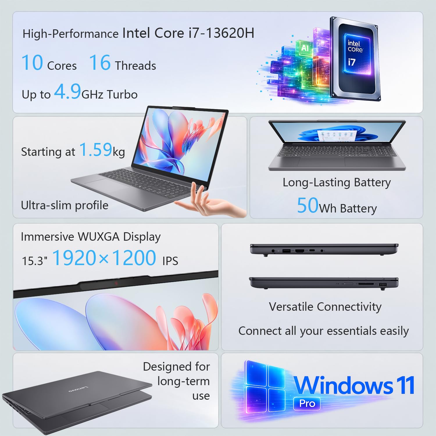 NEC Core i7 SSD128GB+HDD750GB 16GB №022 Lenovo ThinkBook 16 G6 IRL 16