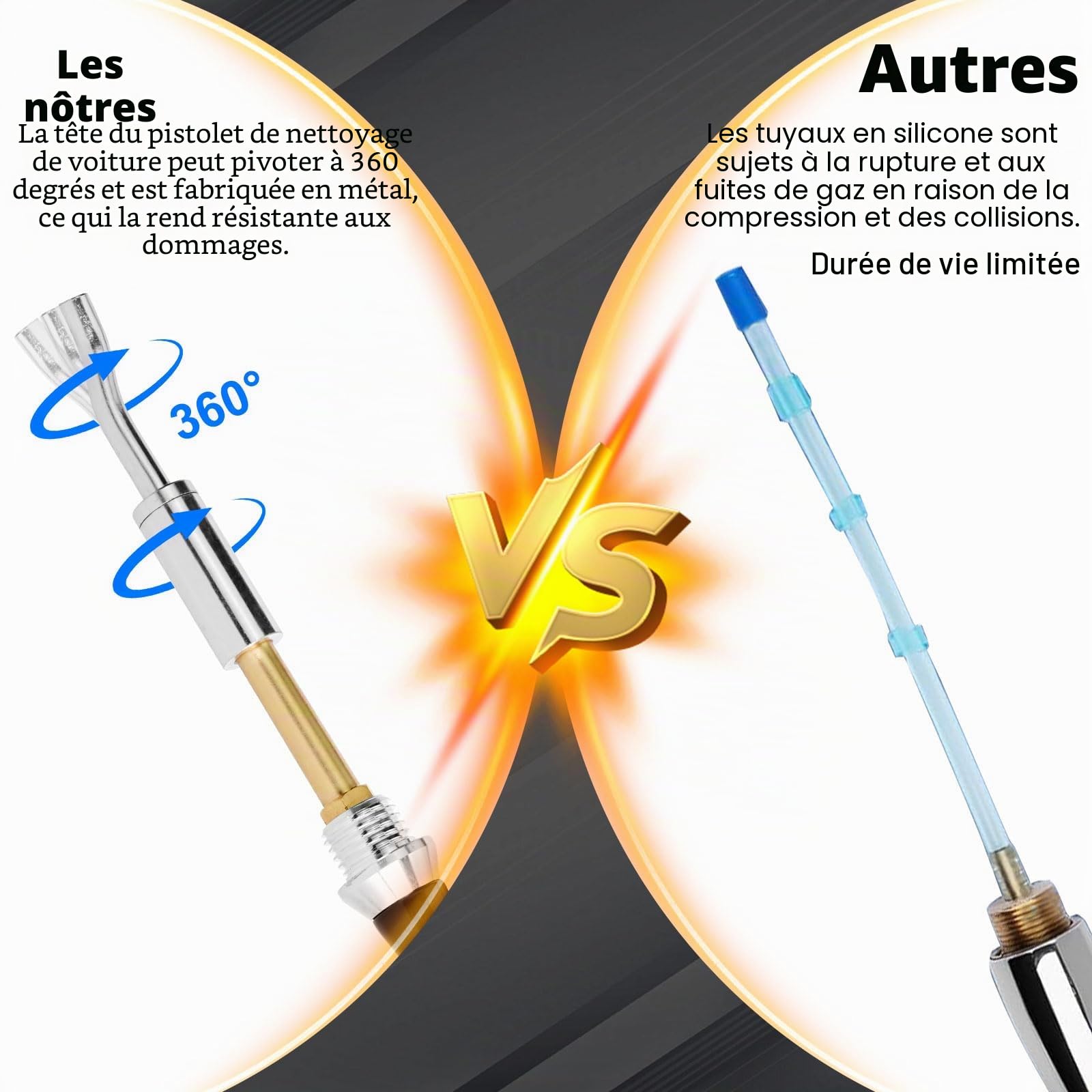 Pistolet de nettoyage de voiture,pistolet de nettoyage à air comprimé, pistolet à air sec,complet avec buse, serviette,brosse et adaptateur de raccordement,pour jantes,sièges,moteurs et autres zones