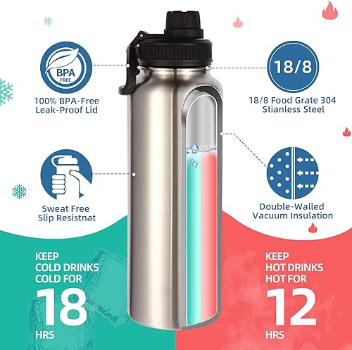Miniatura 2 de Volhoply Botellas de agua aisladas a granel, paquete de 4 unidades, botellas deportivas de acero inoxidable de 40 onzas con mango de paracaídas y