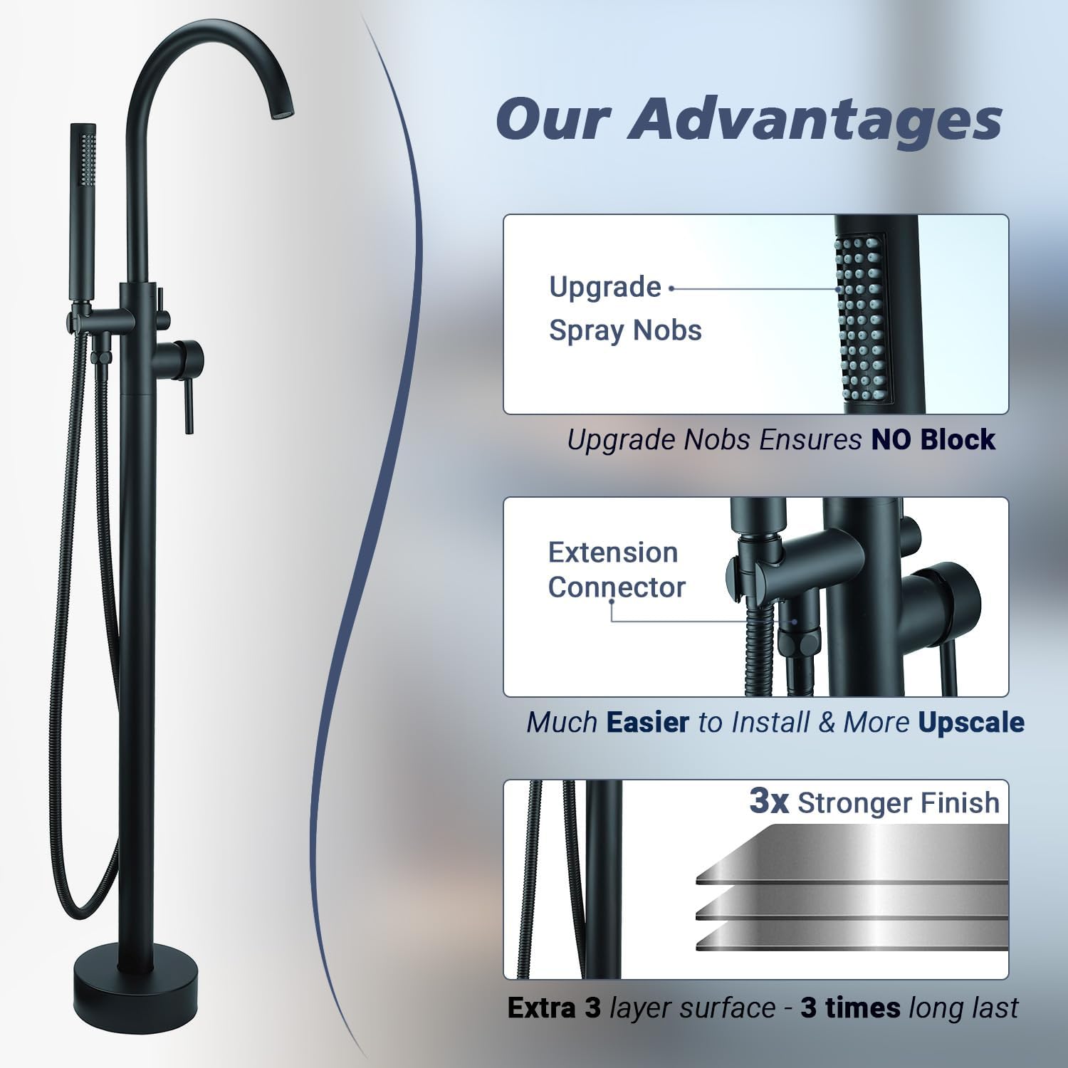 Free Standing Tub Faucet, Floor Mount Freestanding Tub Faucets, Brass Stand Alone Tub Filler, High Flow Bathtub Shower Mixer Tap, Matte Black - Image 3