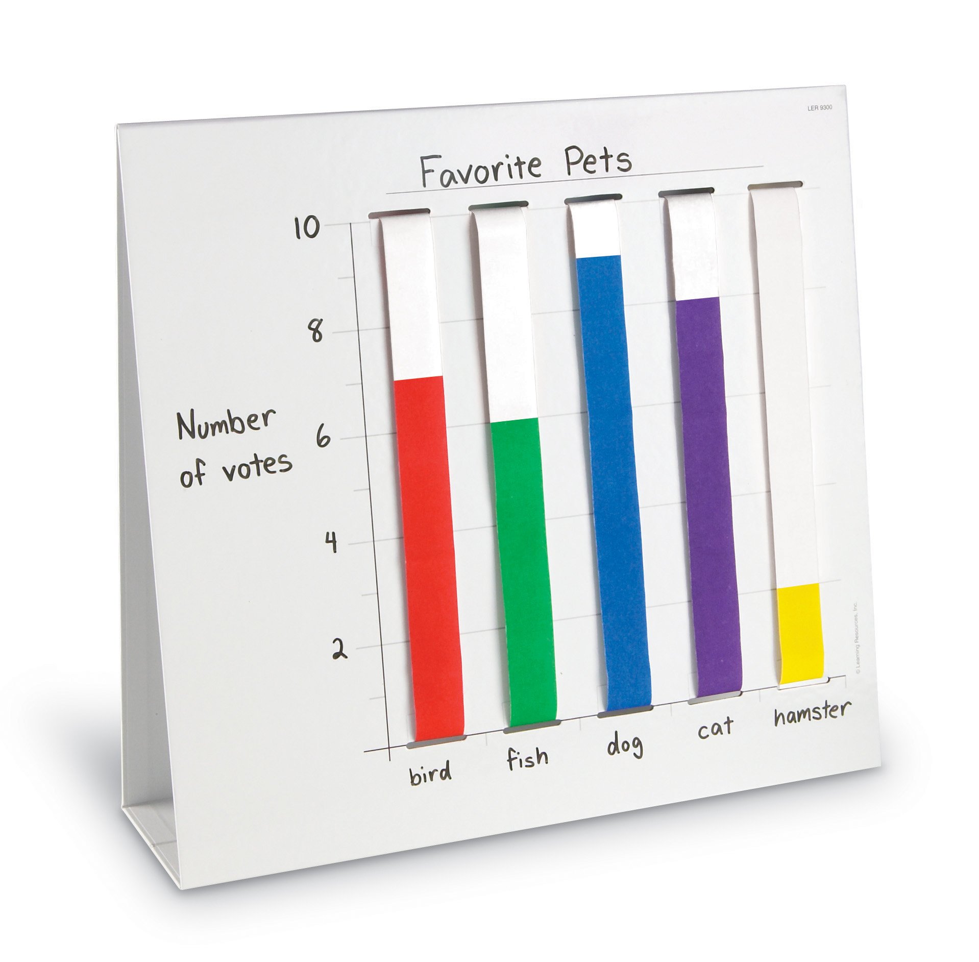 Learning Resources Write & Wipe Bar Graph Chart