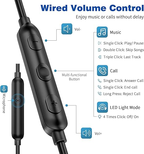 Miniatura 6 de COOYA USB C Erabuds Auriculares intrauditivos para Samsung Galaxy S24 S23 Ultra Flip5 S22 A54 S21 FE Tipo C Auriculares con cable estéreo de
